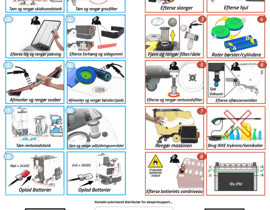 Daglig-ugentlig-vedligeholdelsesvejledning-v22102