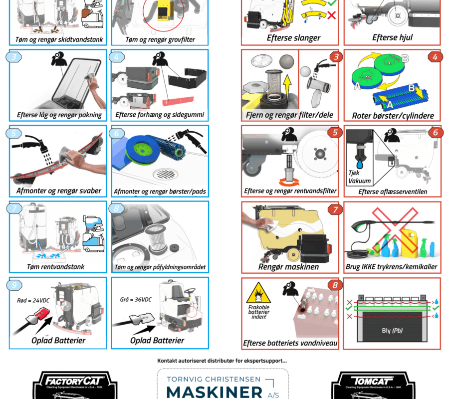 Daglig-ugentlig-vedligeholdelsesvejledning-v22102